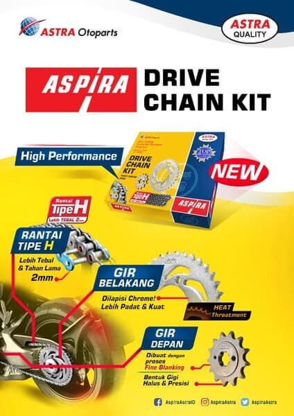 Paket Drive Chain/ Gear Set Aspira untuk motor Suzuki Satria 2T, Satria Kopling