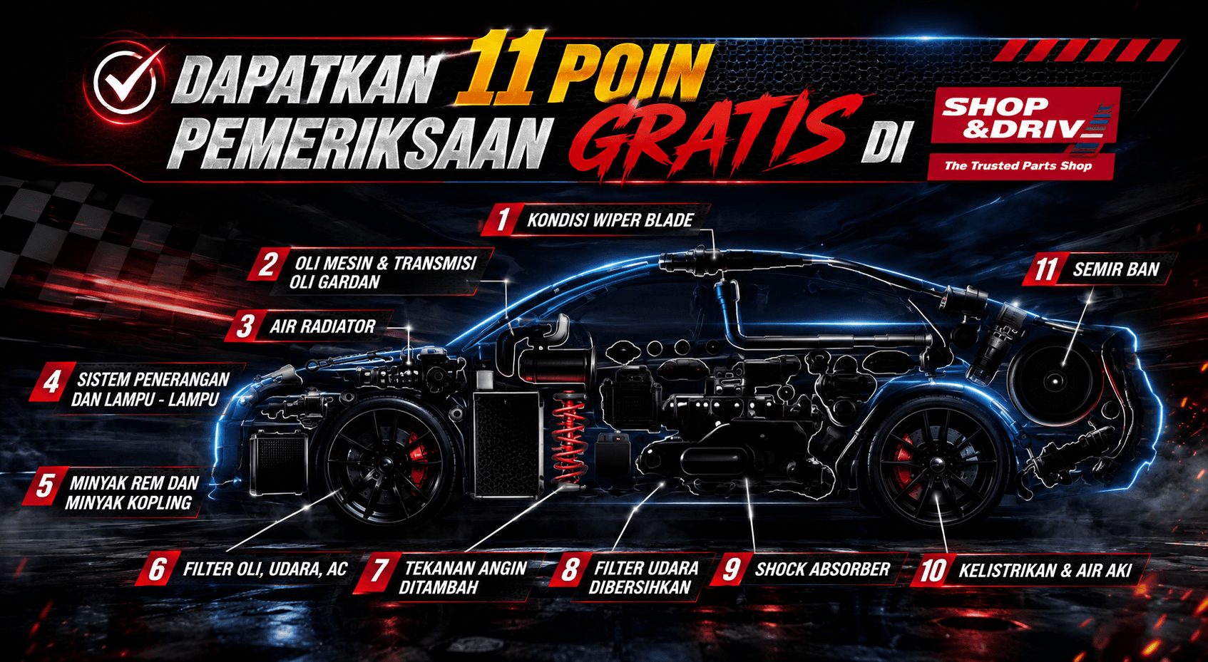Layanan Pengiriman